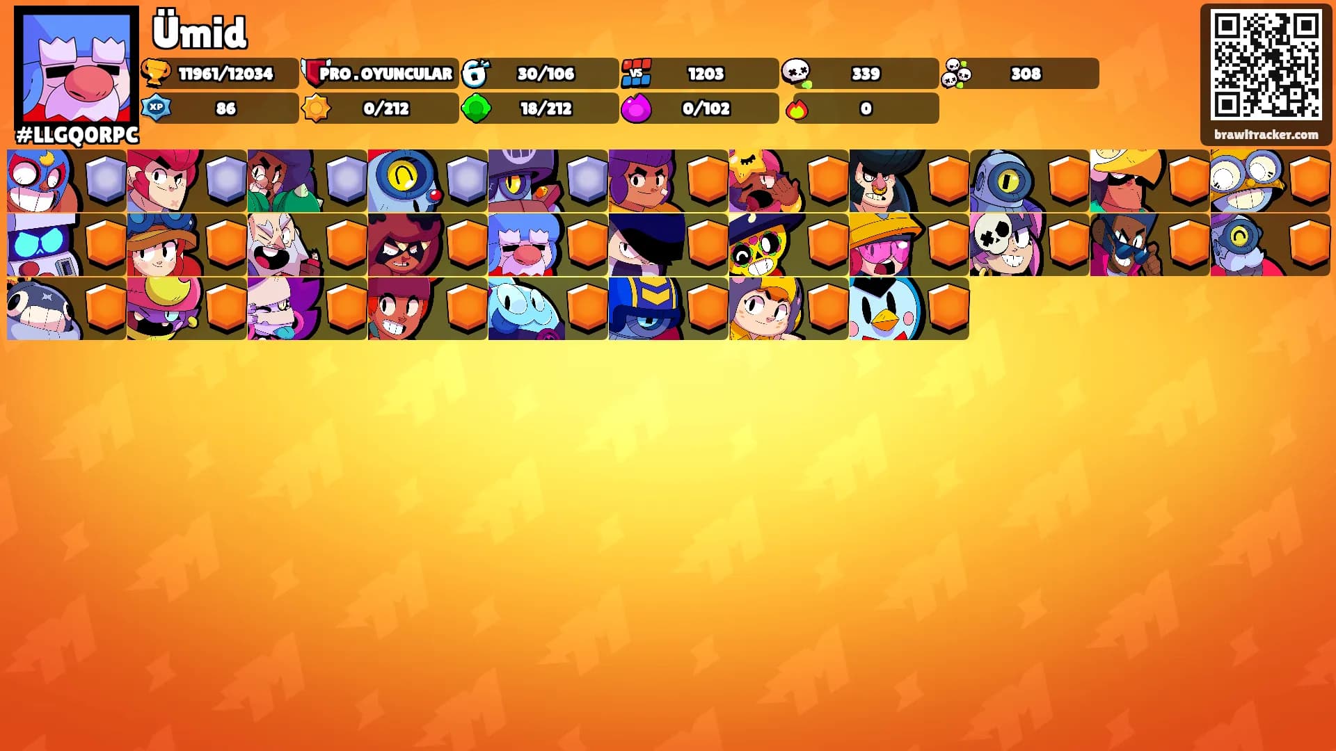 Ümid's Ranks