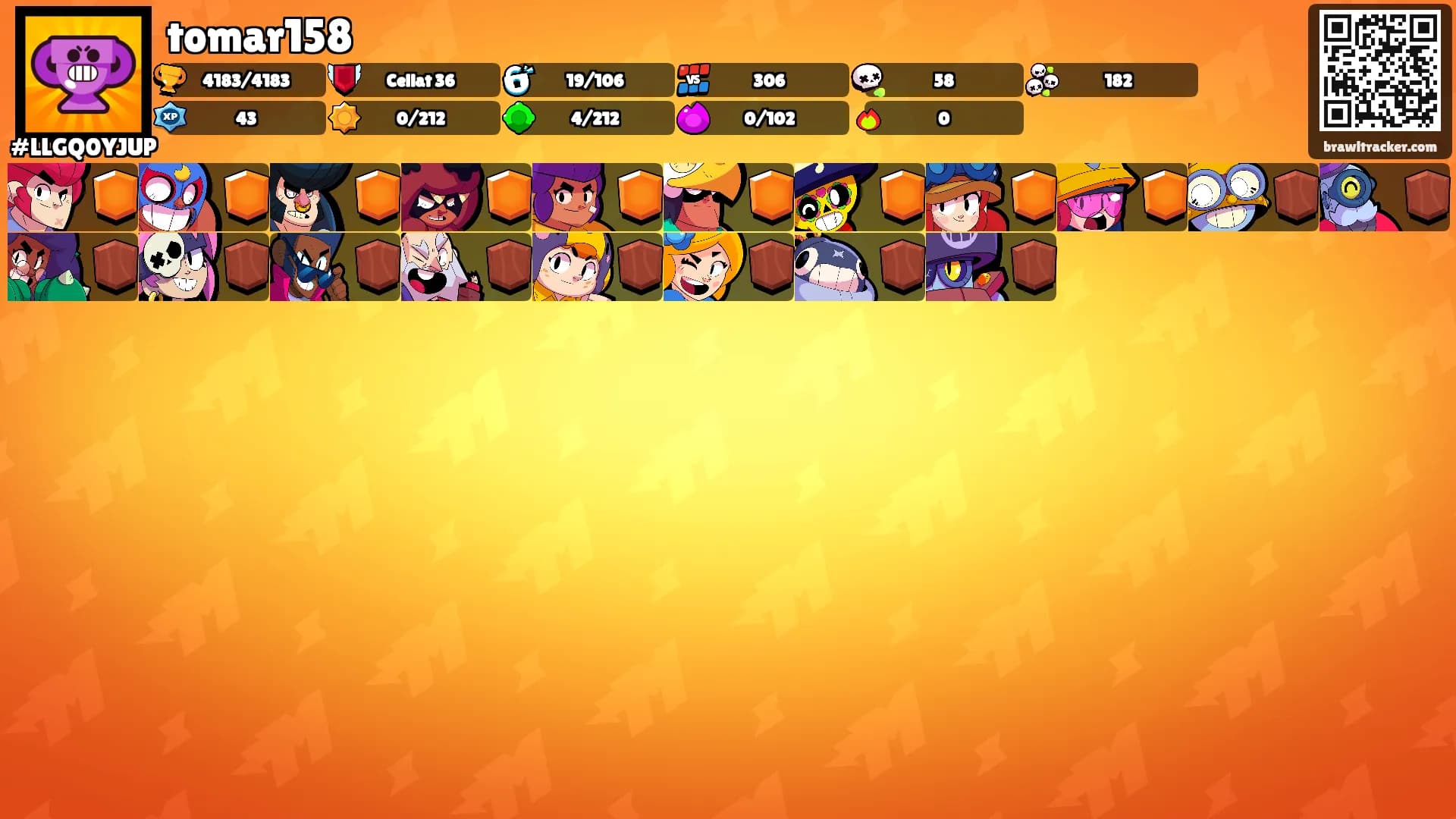 tomar158's Ranks
