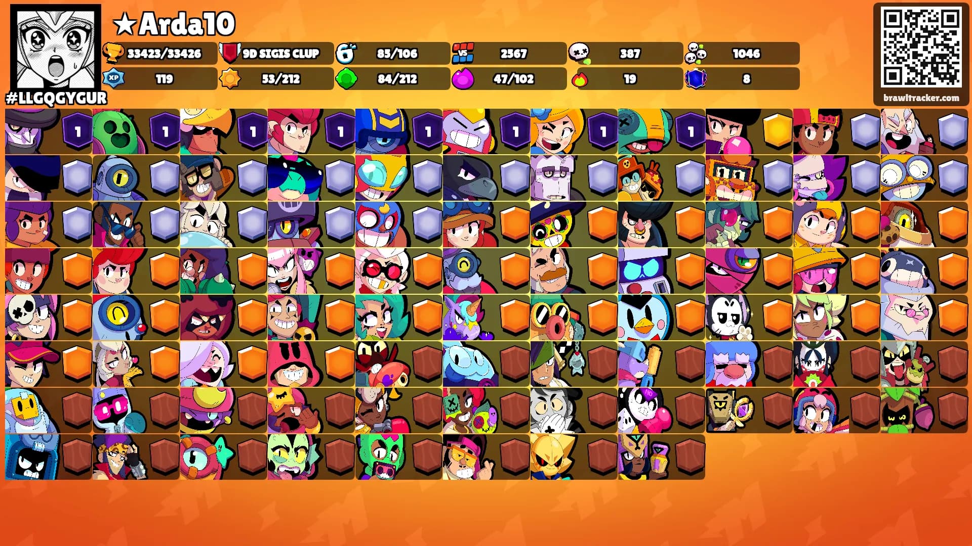 ★Arda10's Ranks