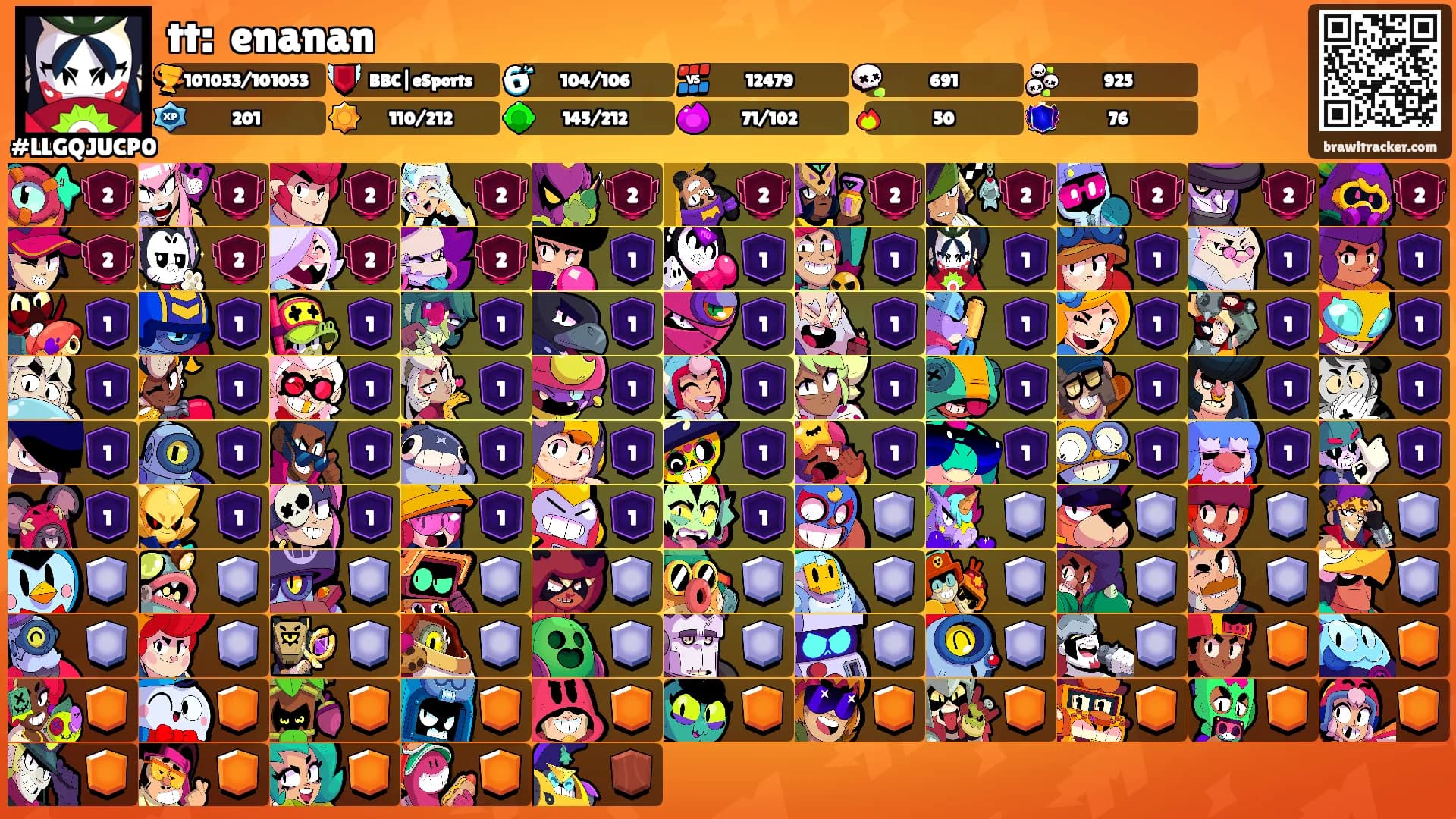 tt: 𑣲enanan's Ranks
