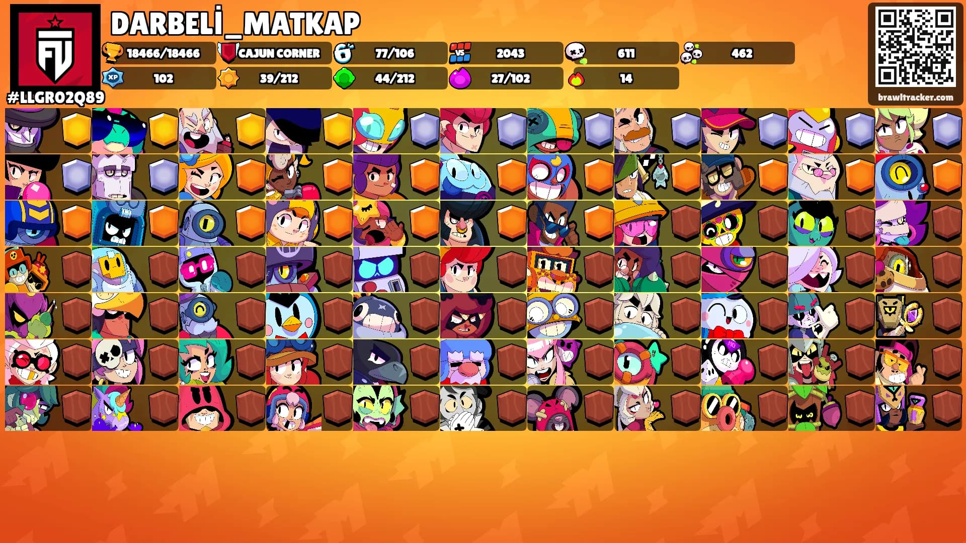 DARBELİ_MATKAP's Ranks