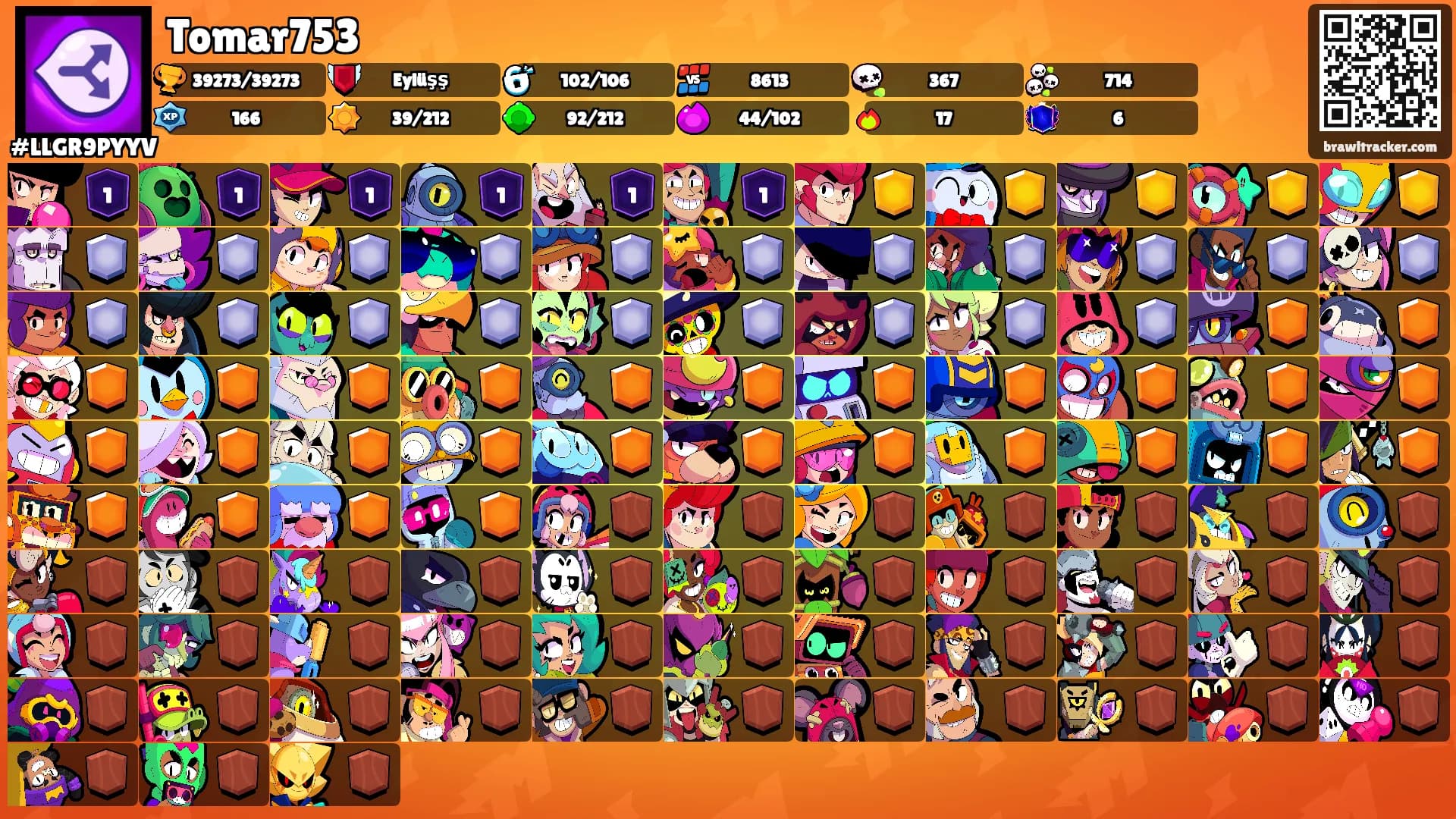 Tomar753's Ranks