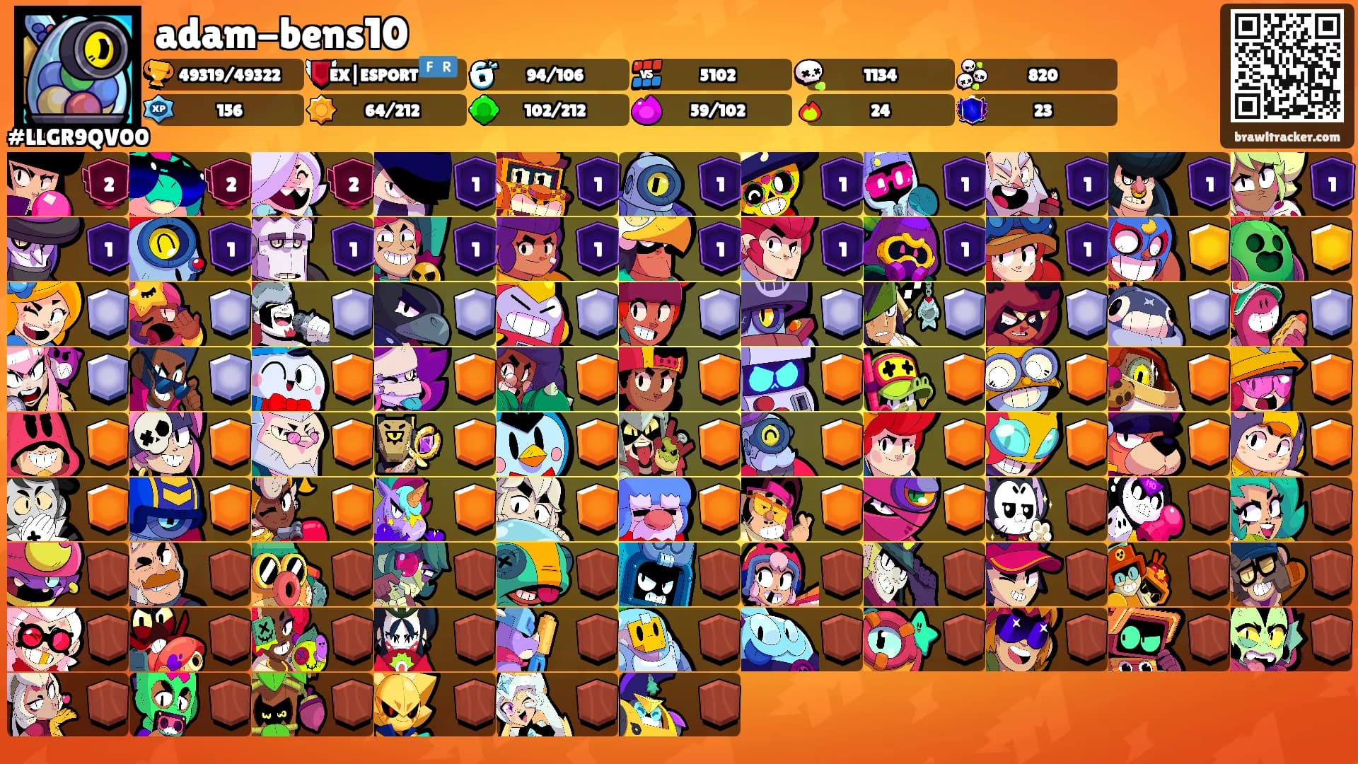 adam-bens10's Ranks