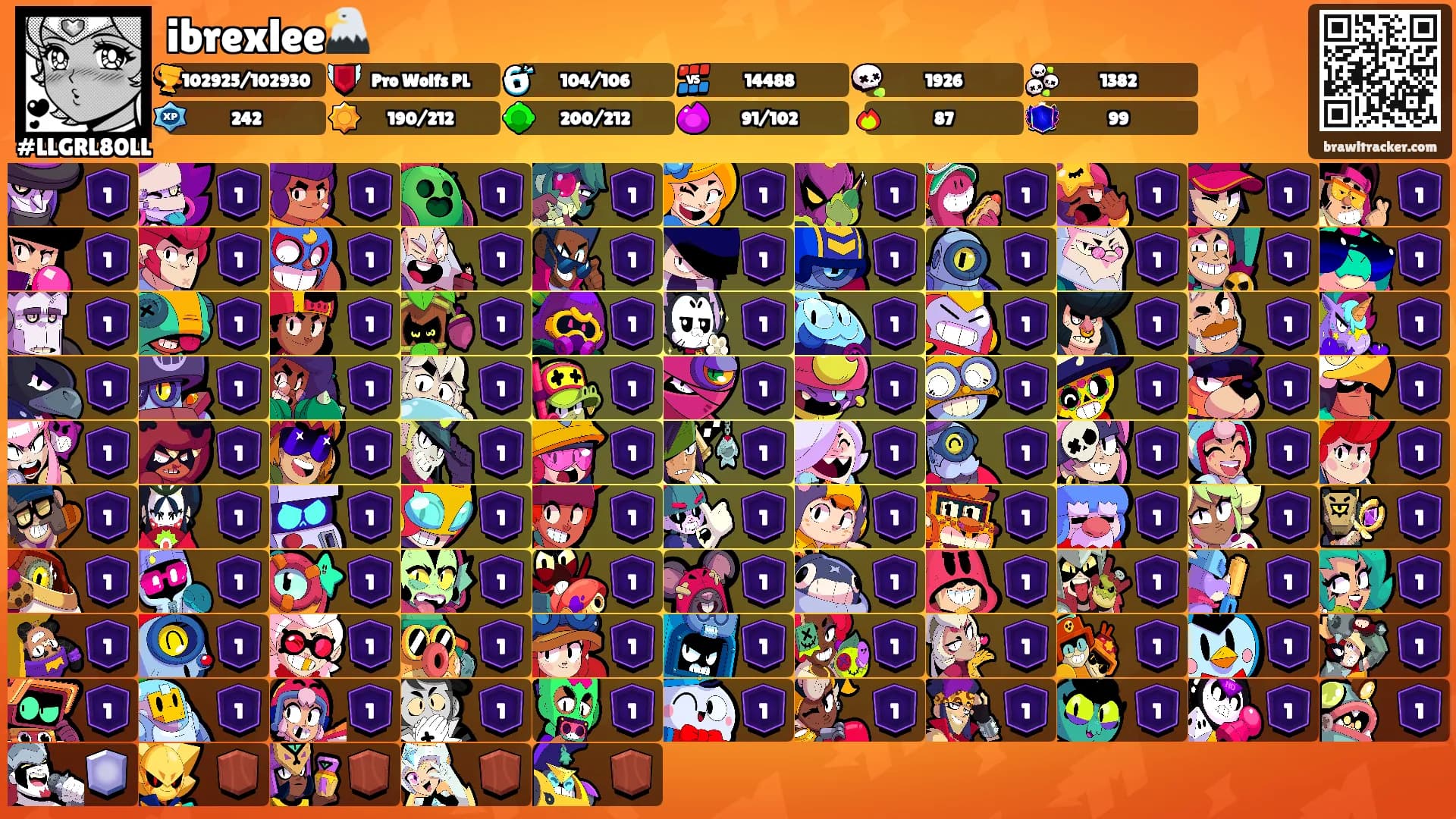 ibrexlee🦅's Ranks
