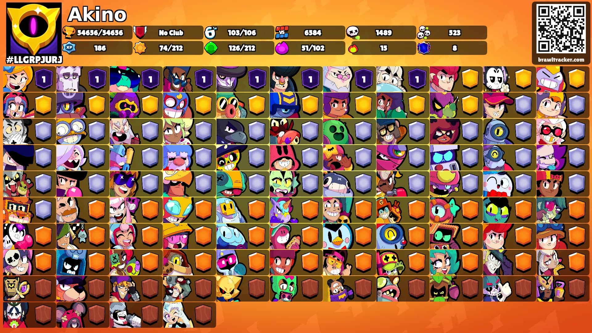 𝗔𝗸𝗶𝗻𝗼's Ranks