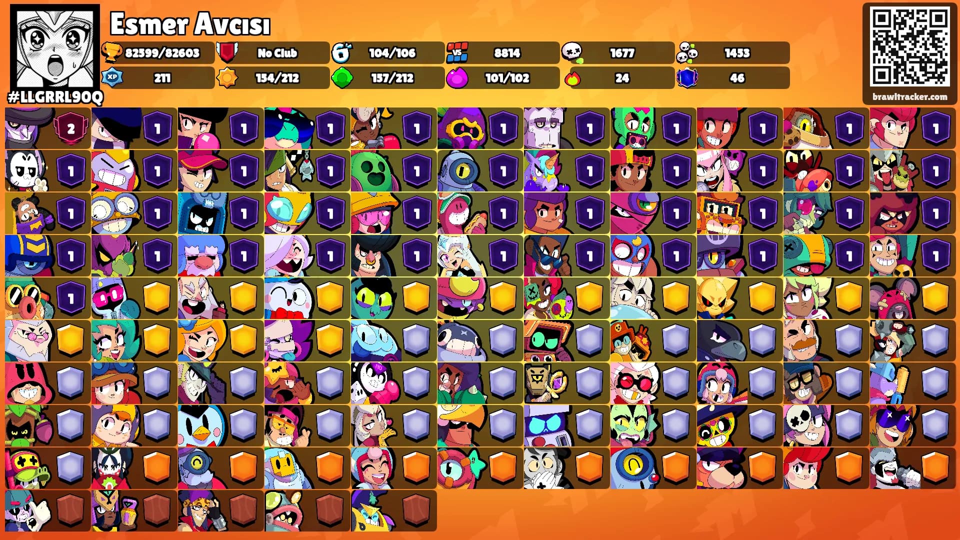 Esmer Avcısı's Ranks