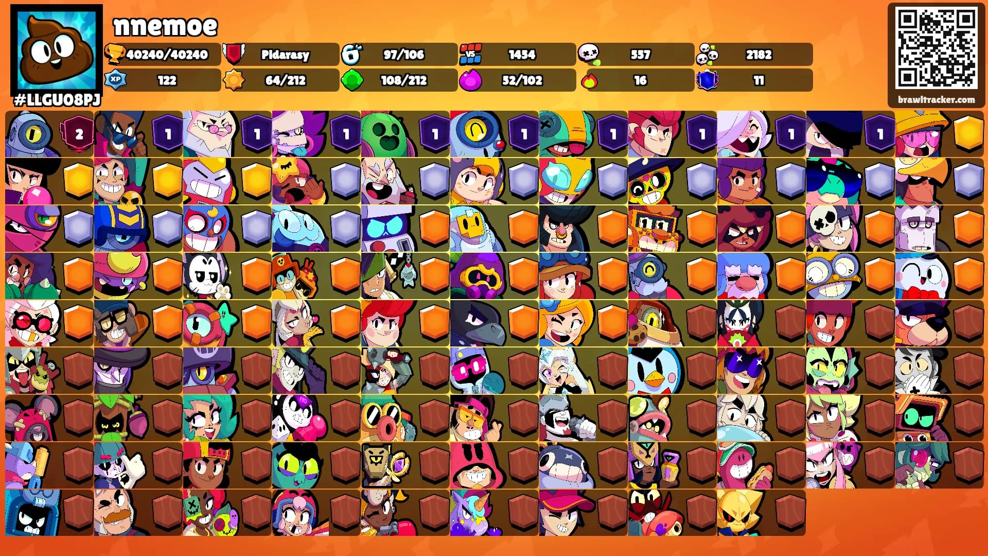 nnemoe's Ranks