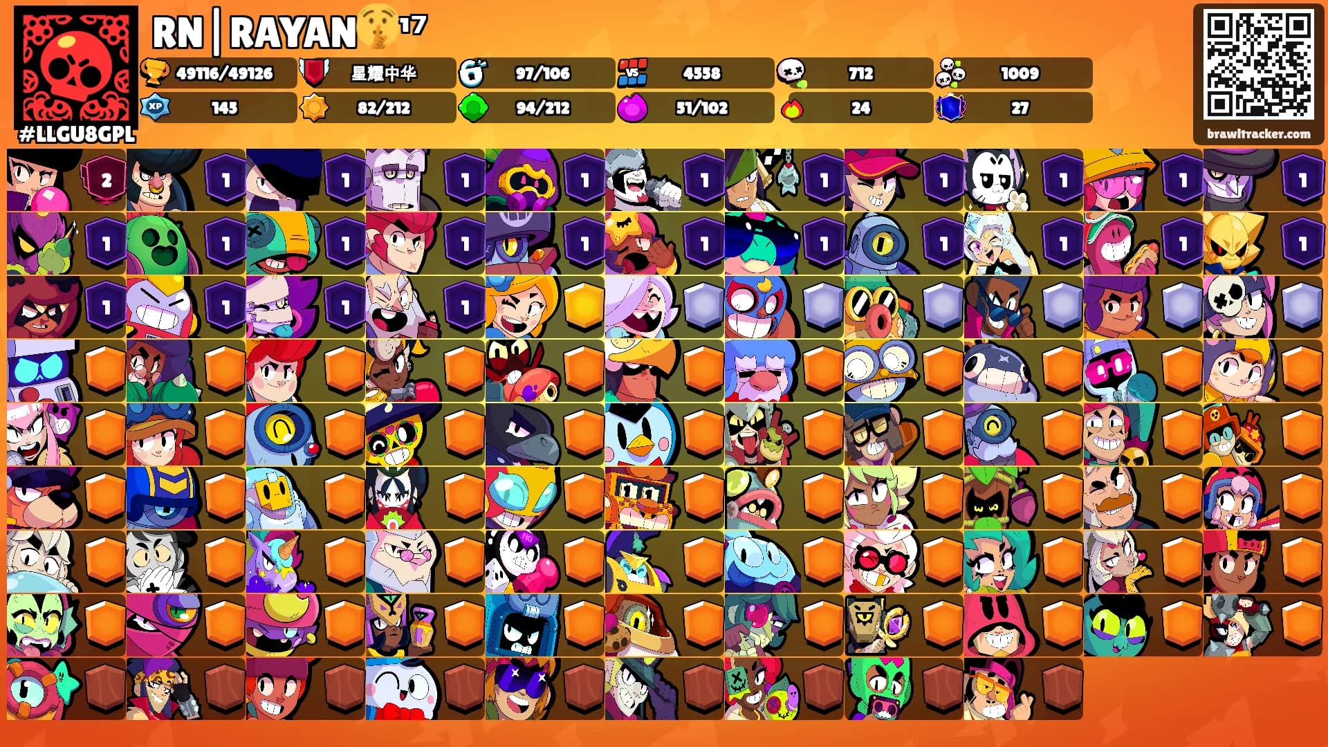 RN|RAYAN🤫¹⁷'s Ranks