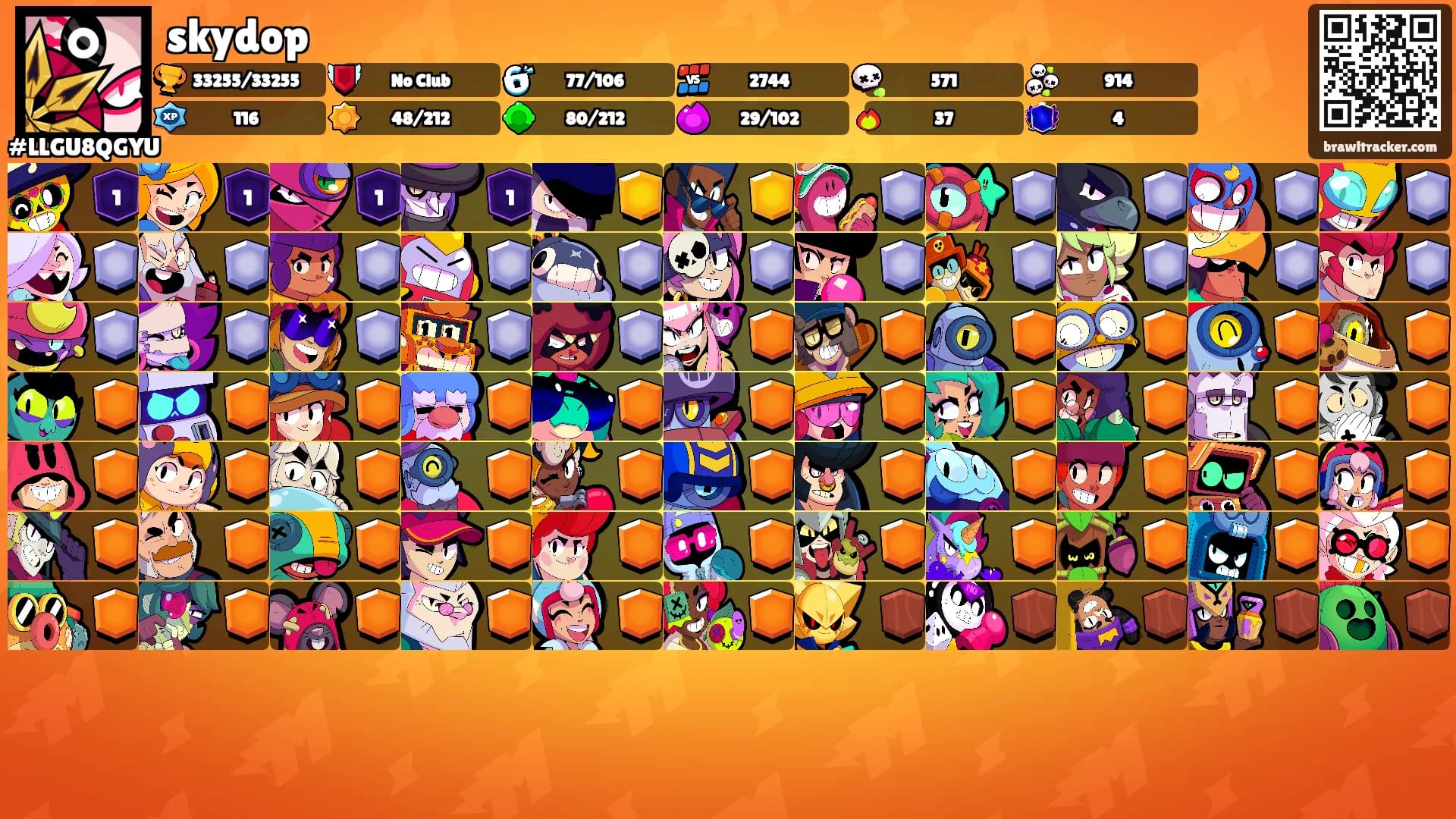 skydop's Ranks
