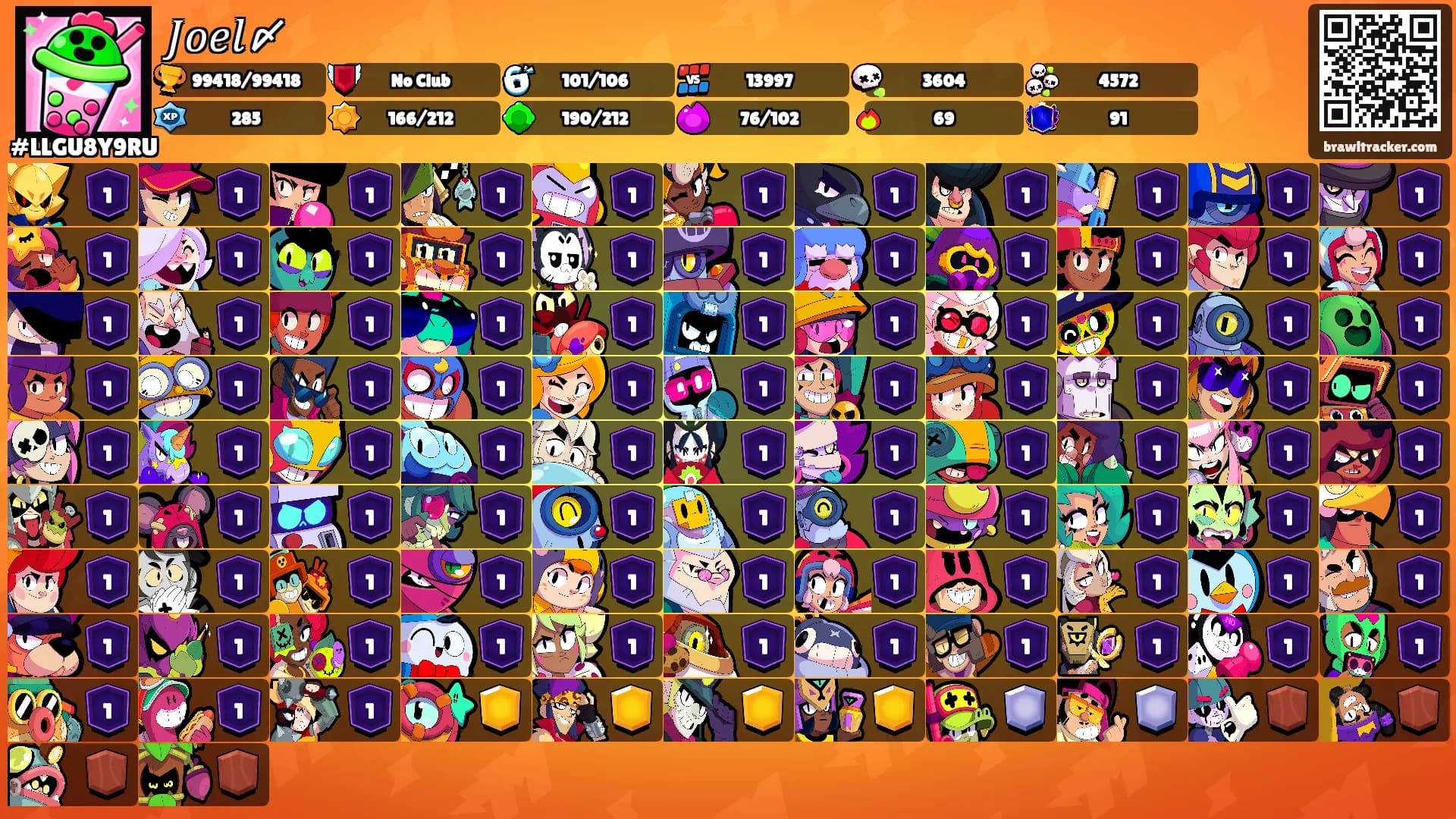 𝐽𝑜𝑒𝑙〆's Ranks