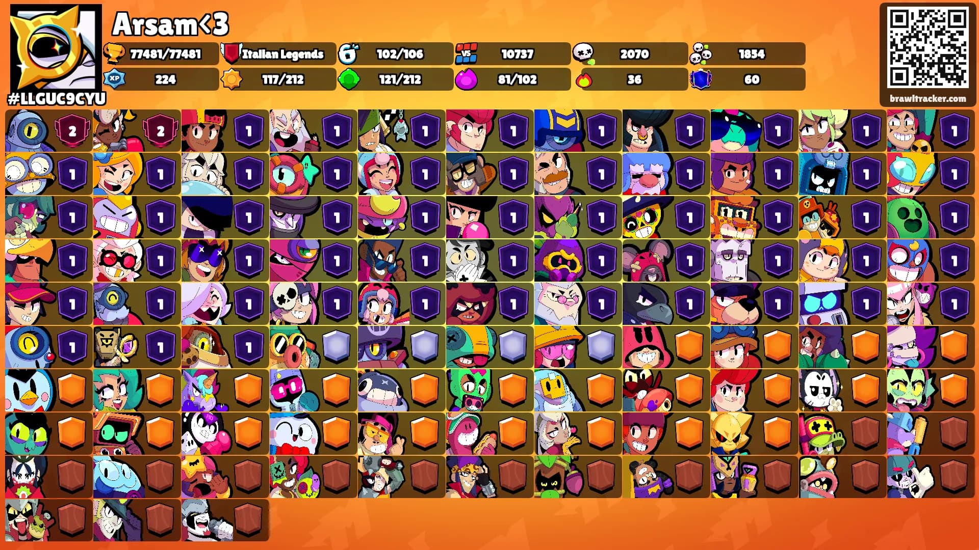 Arsam<3's Ranks