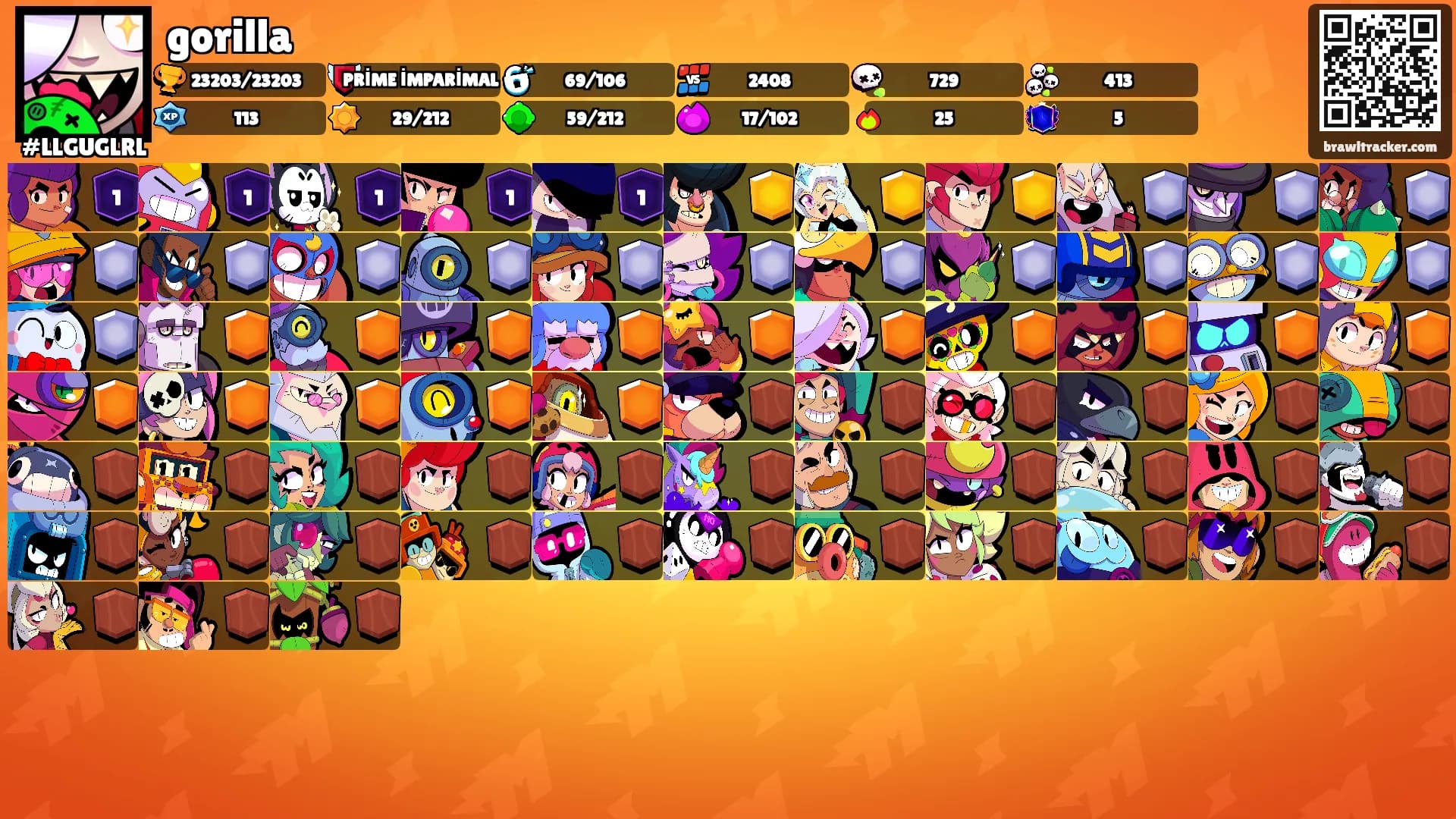 gorilla's Ranks