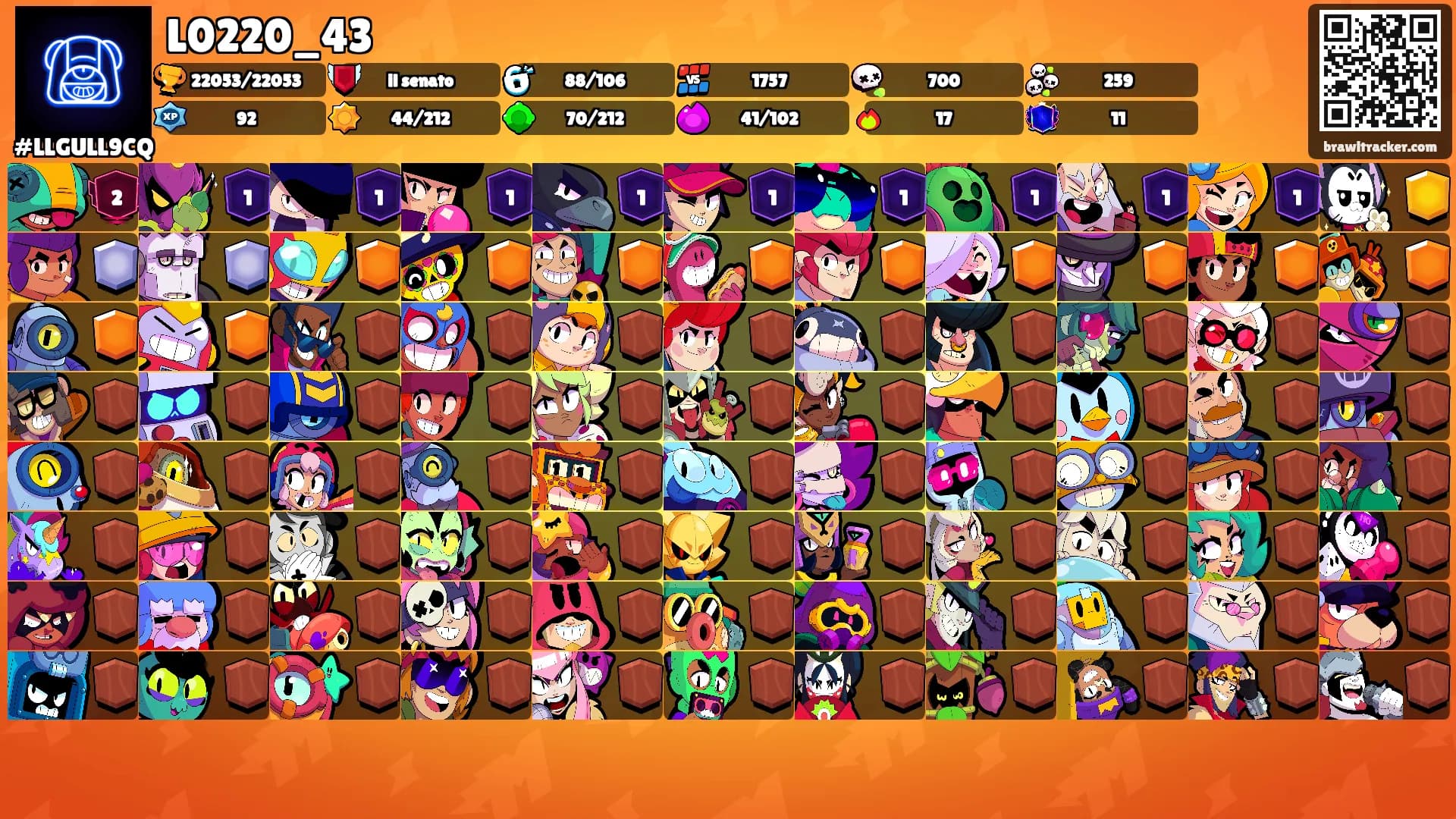 L0220_43's Ranks
