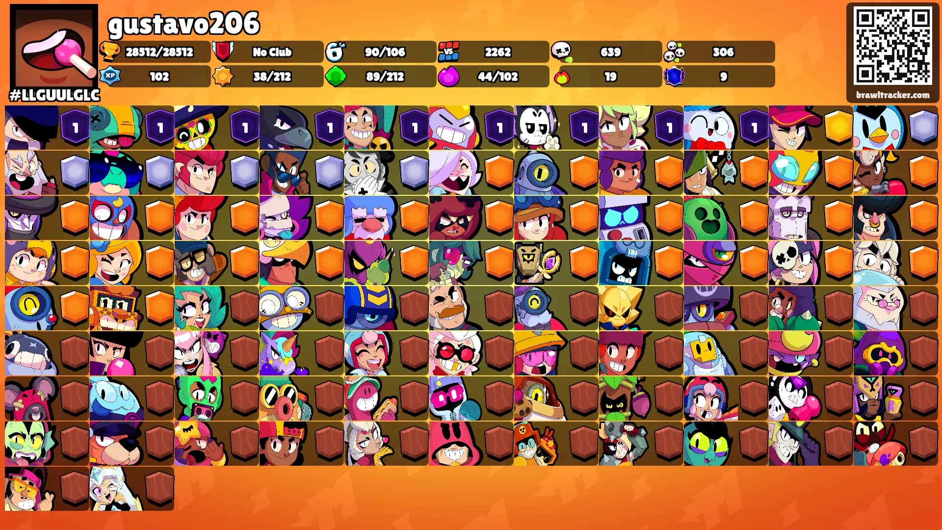 gustavo206's Ranks
