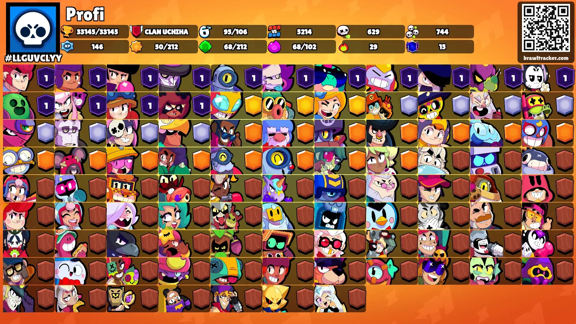 Profi's Ranks