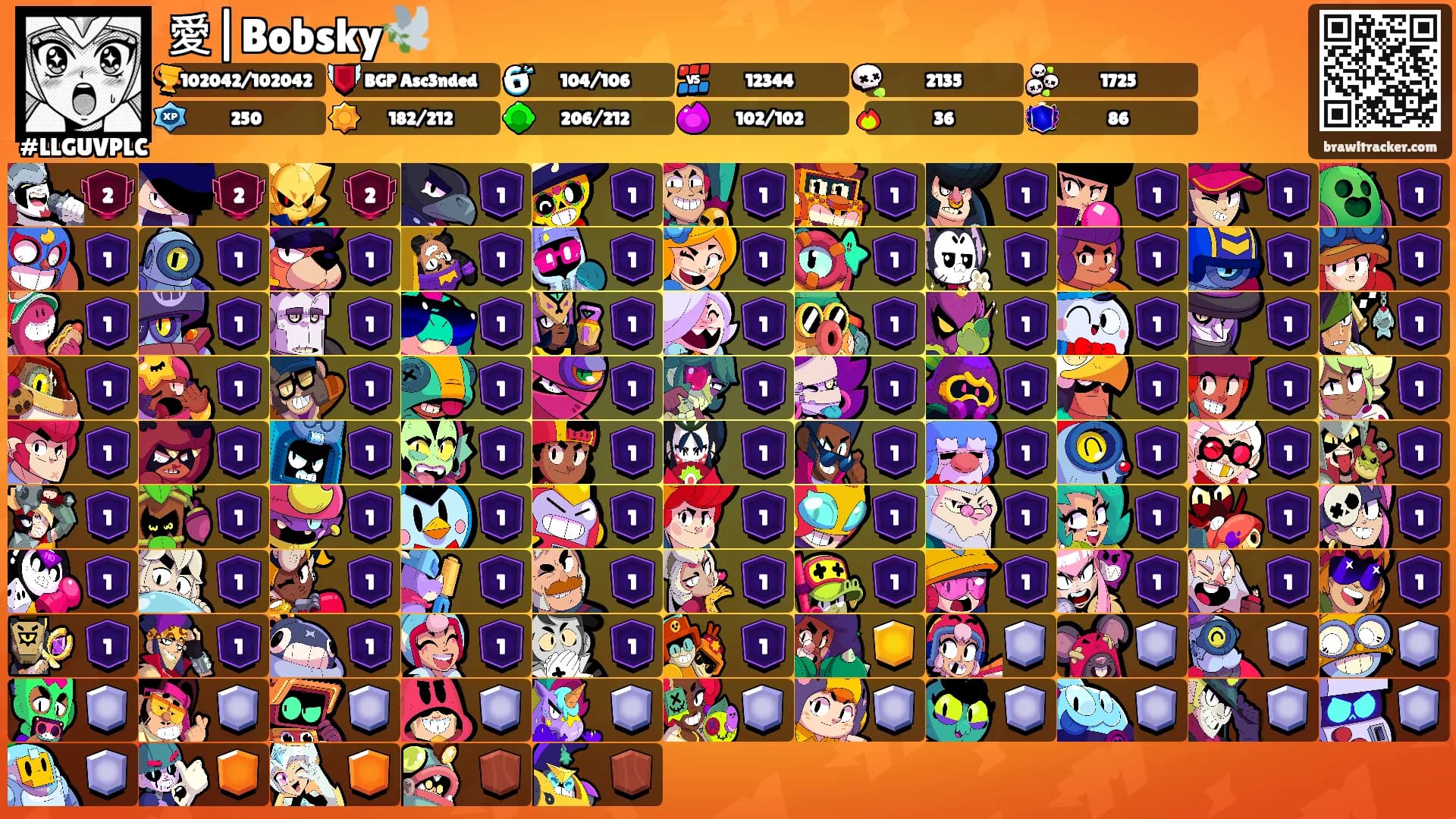 愛|Bobsky🕊️'s Ranks