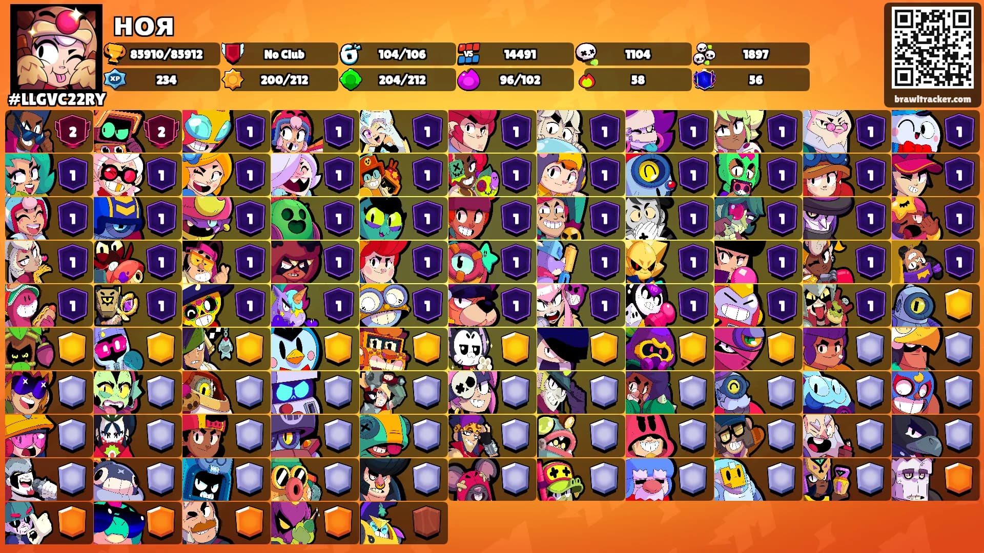 ноя's Ranks