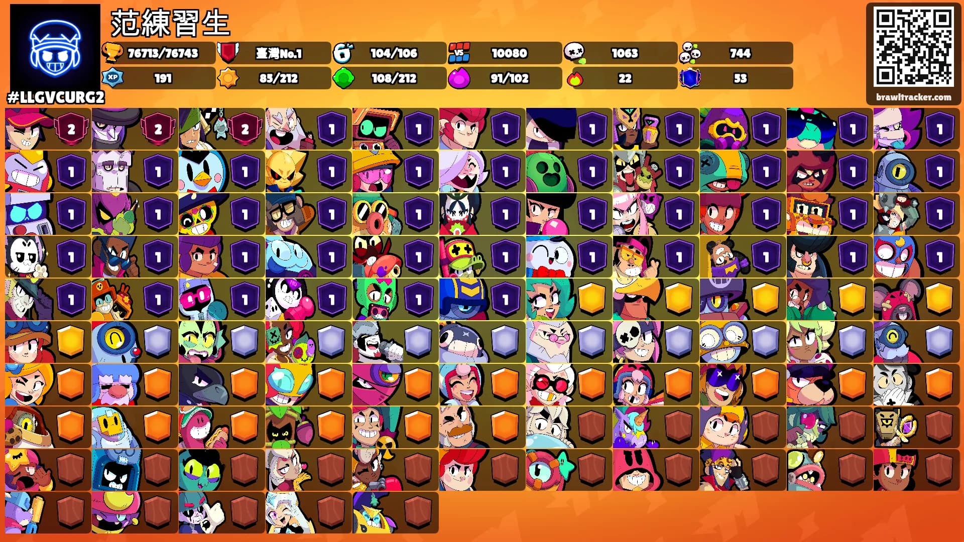 范練習生's Ranks