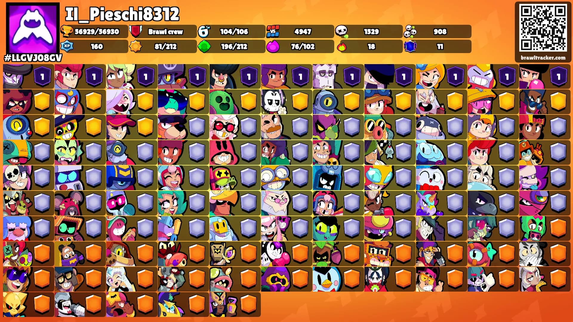Il_Pieschi8312's Ranks