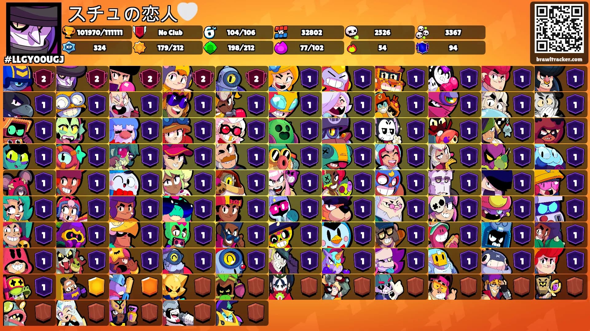 スチュの恋人🤍's Ranks