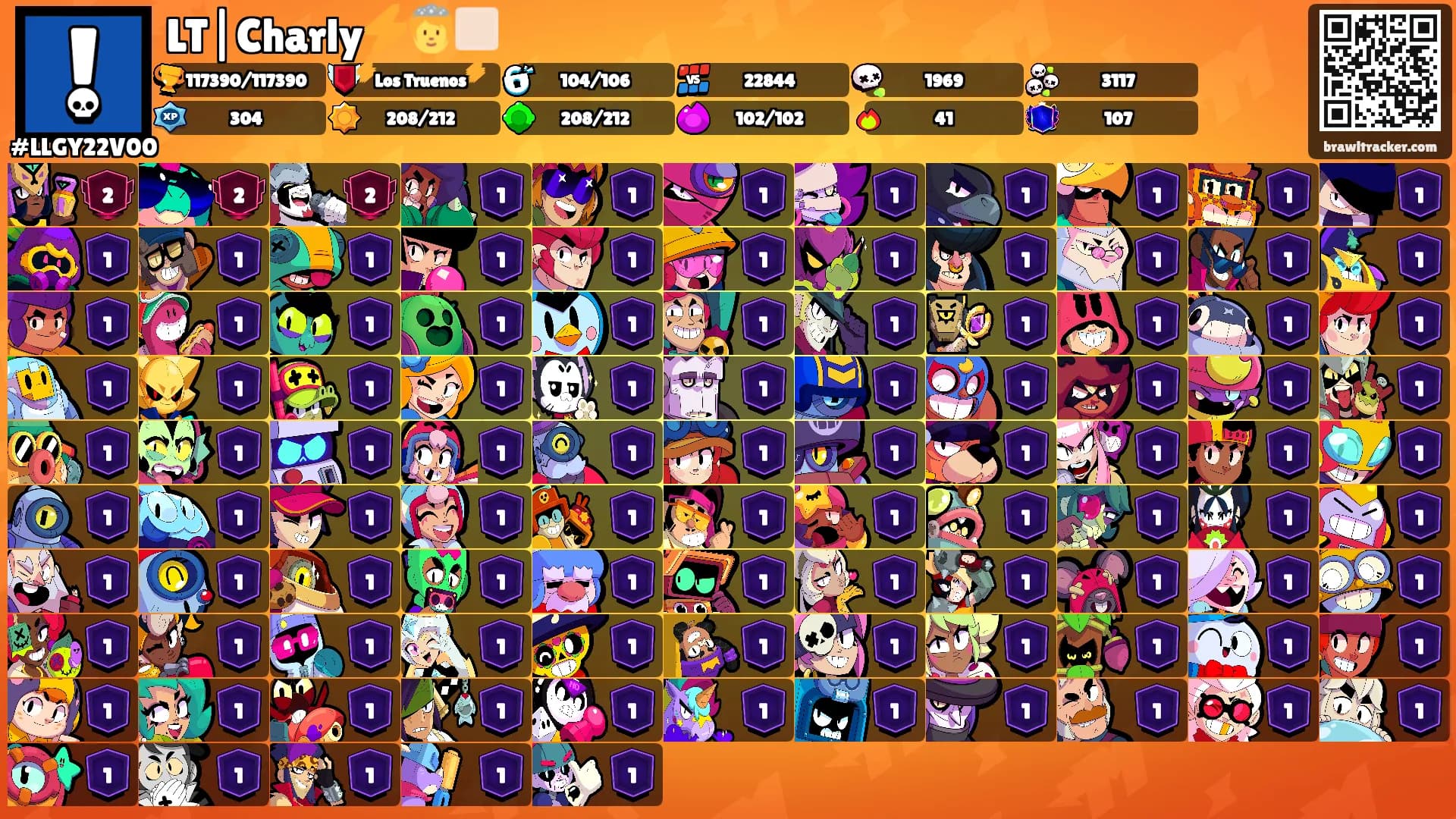 LT|Charly⚡🫅🏻's Ranks