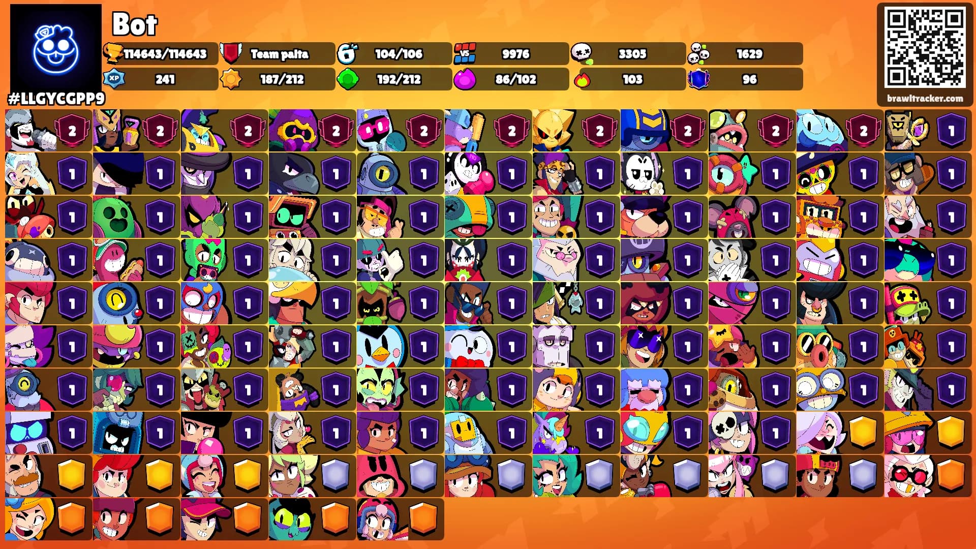Bot's Ranks