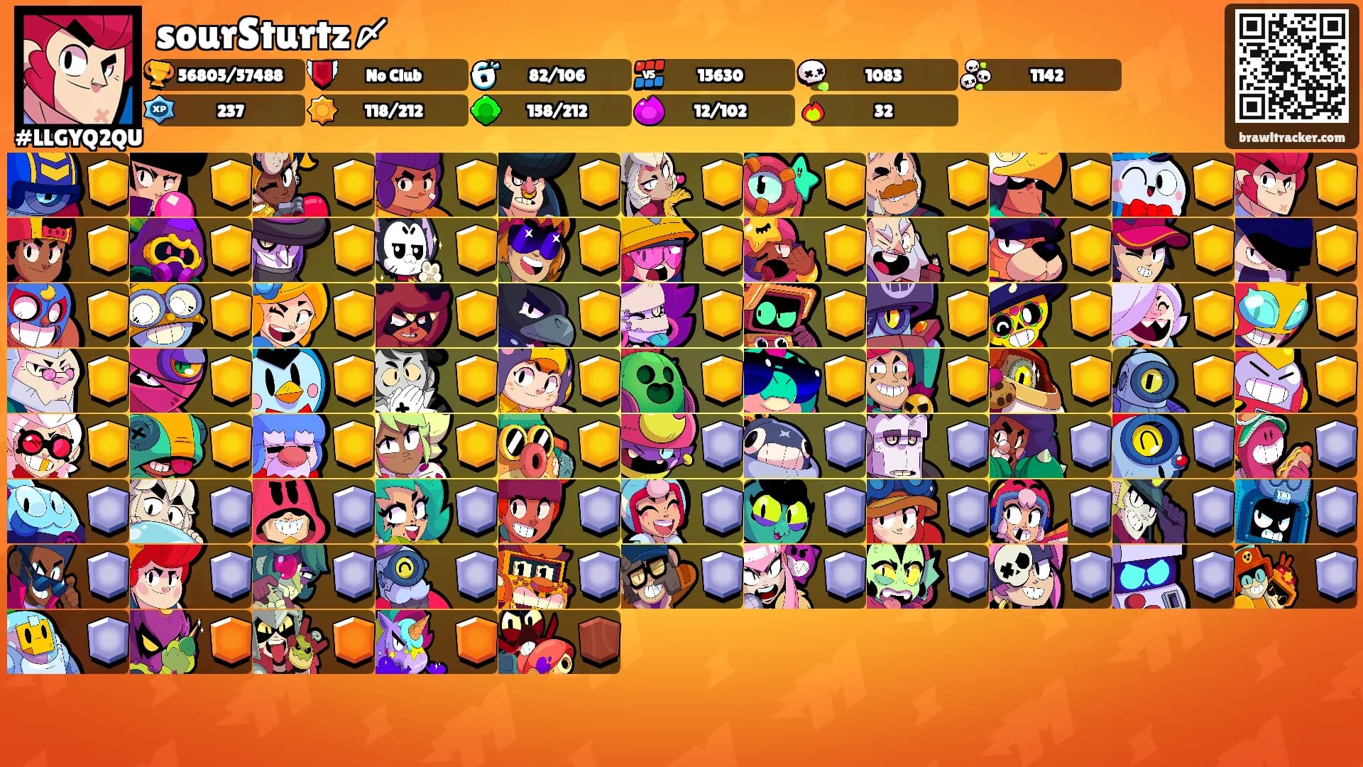 sourSturtz〆's Ranks