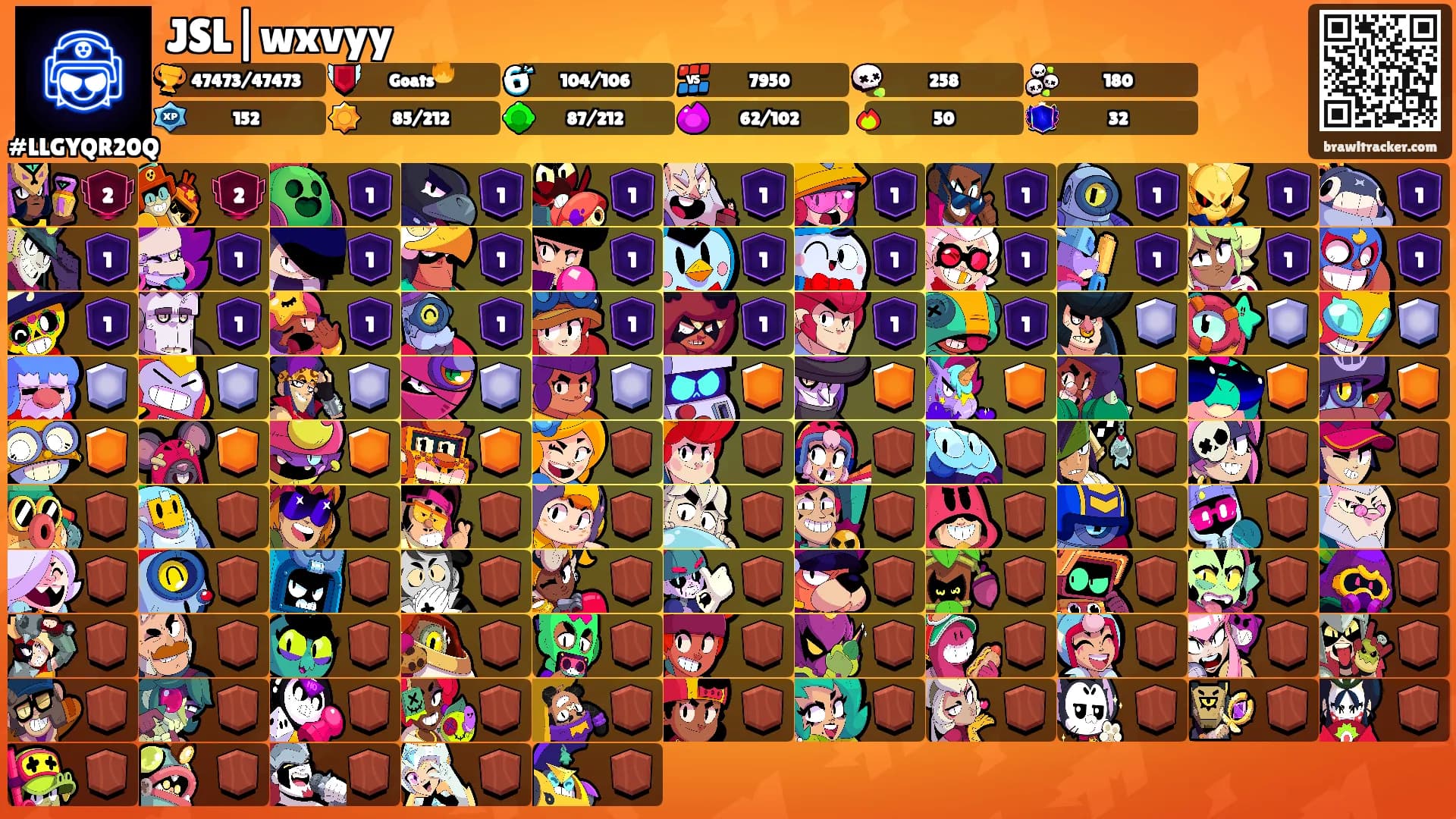 JSL|wxvyy's Ranks