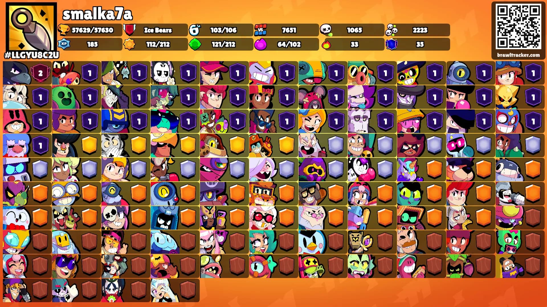 smalka7a's Ranks