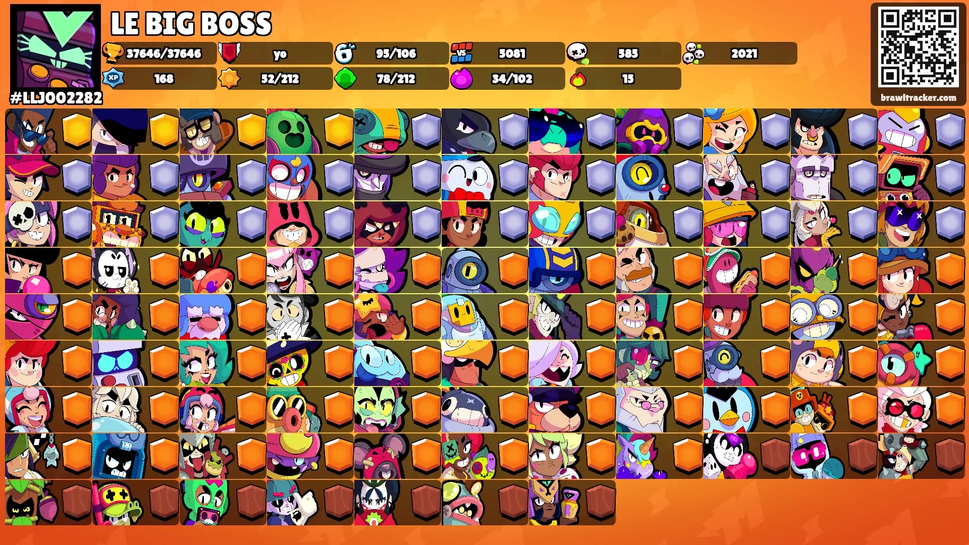 LE BIG BOSS's Ranks