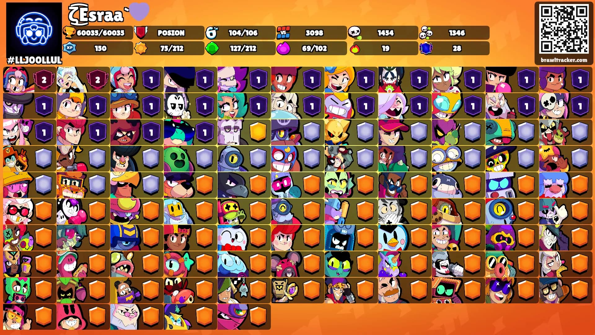 ζ͜͡Esraa`💜's Ranks