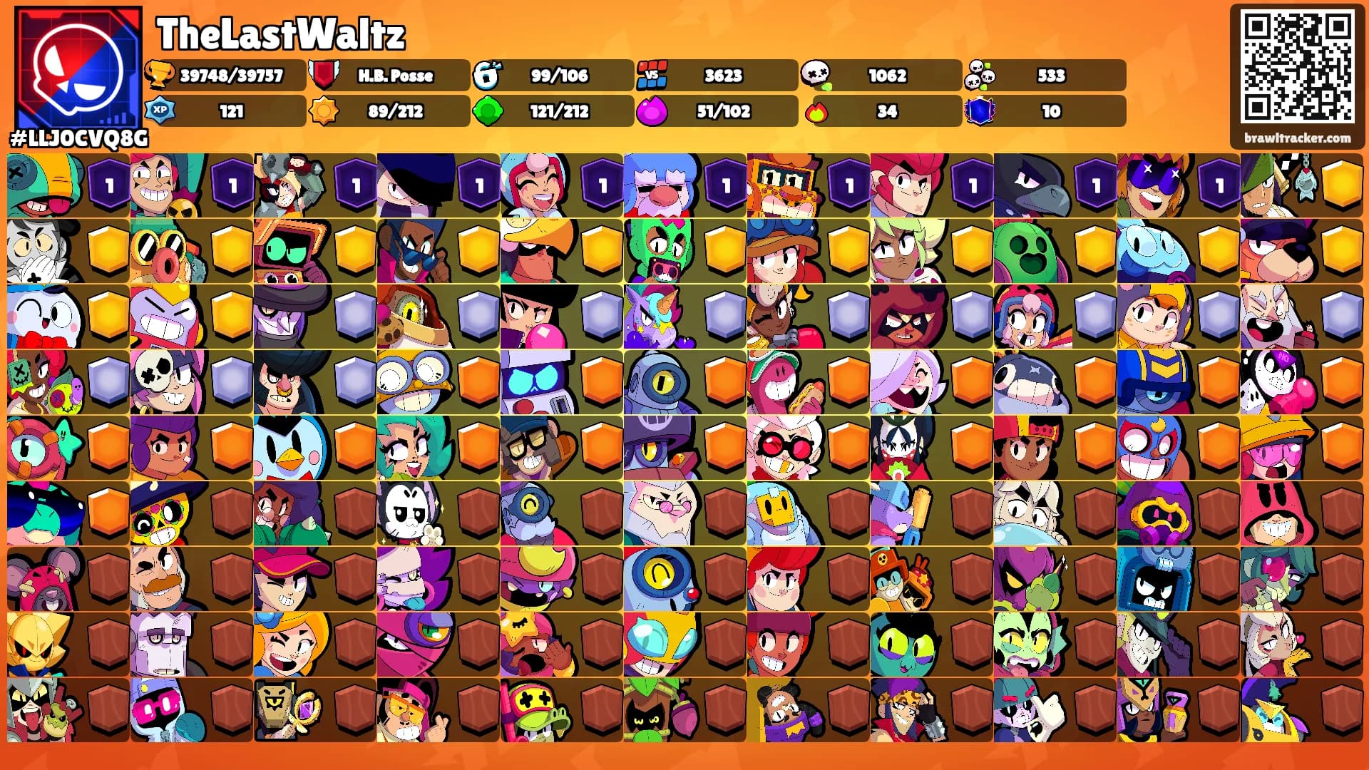 TheLastWaltz's Ranks
