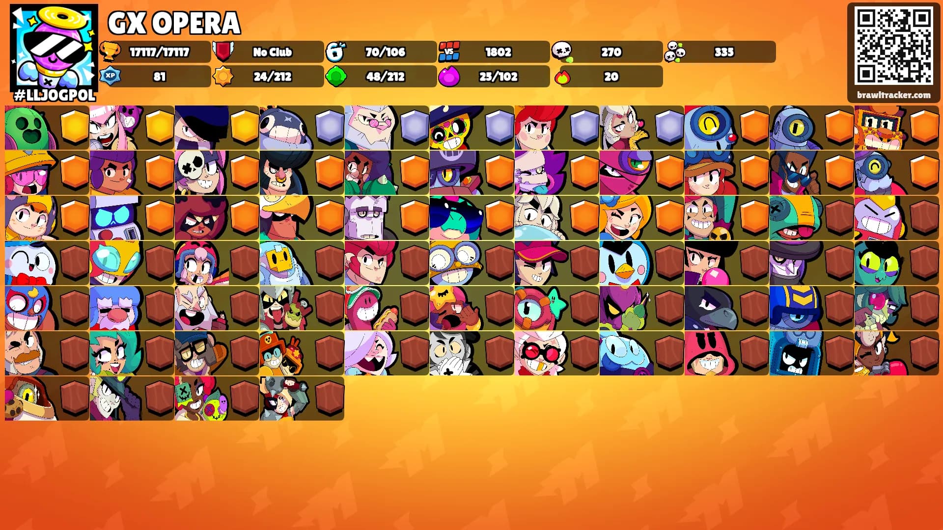 GX OPERA's Ranks