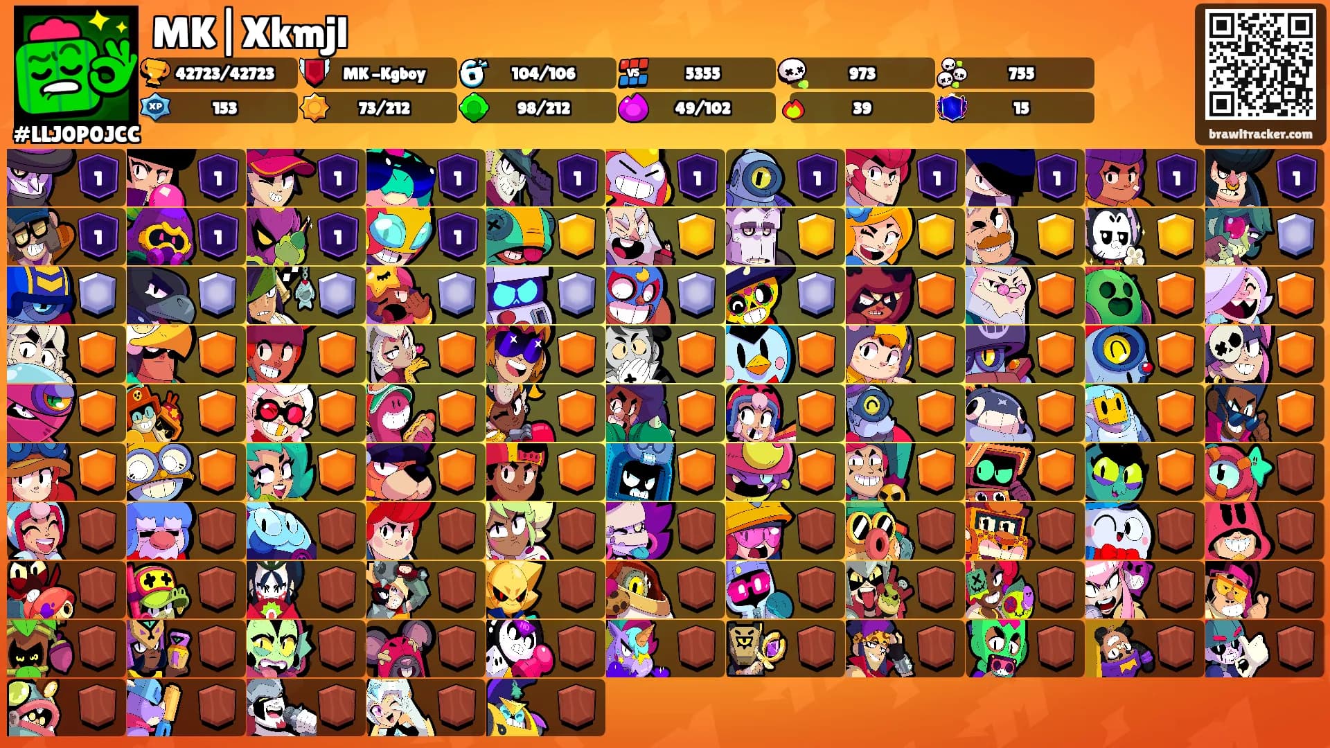 MK|Xkmjl's Ranks