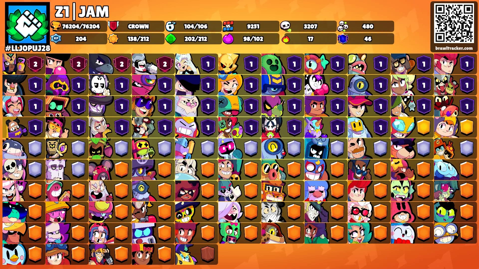 Z1|JAM's Ranks