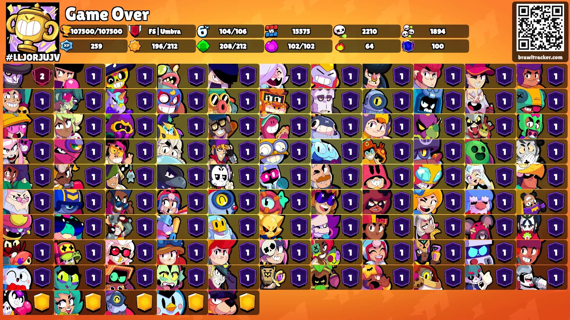 Game Over's Ranks