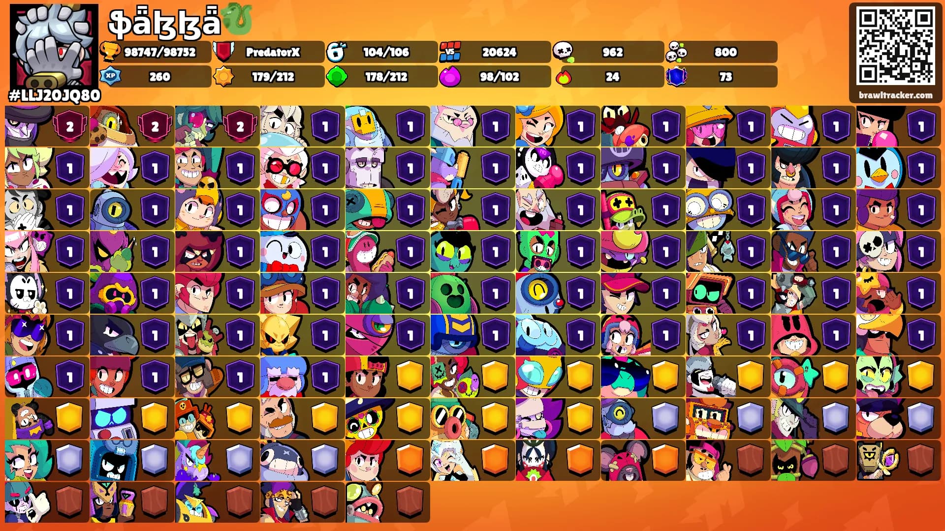 ֆǟɮɮǟ🐉's Ranks