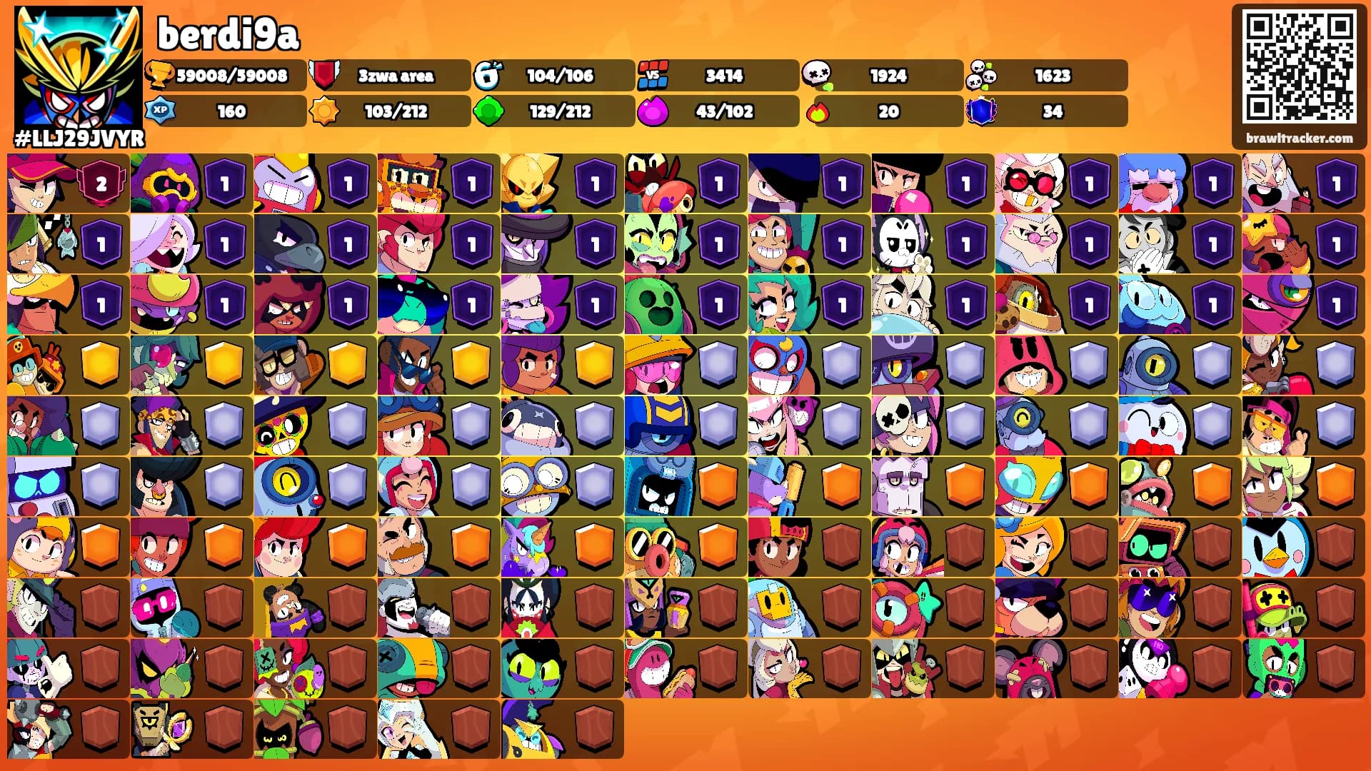 berdi9a's Ranks