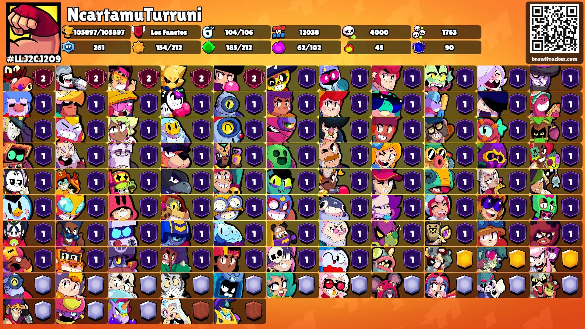 NcartamuTurruni's Ranks