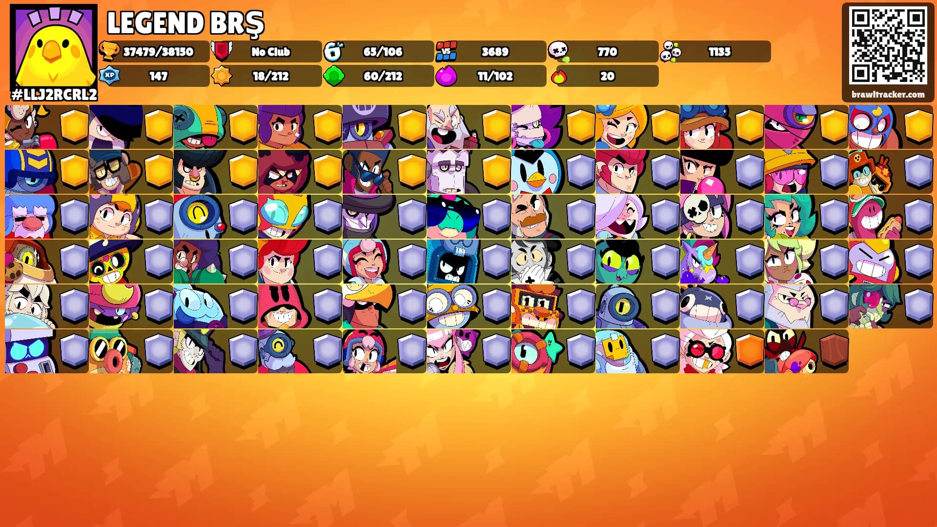 LEGEND BRŞ's Ranks
