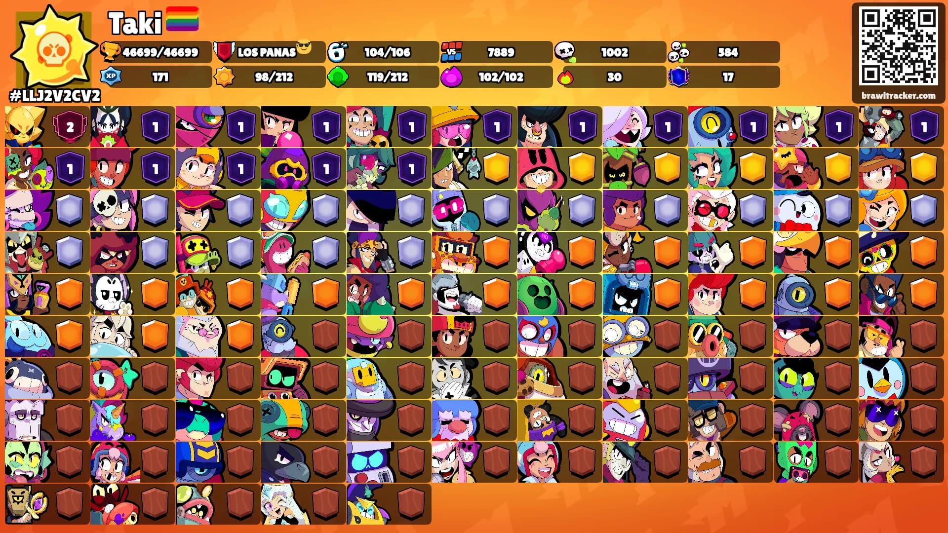 Taki 🏳️‍🌈's Ranks