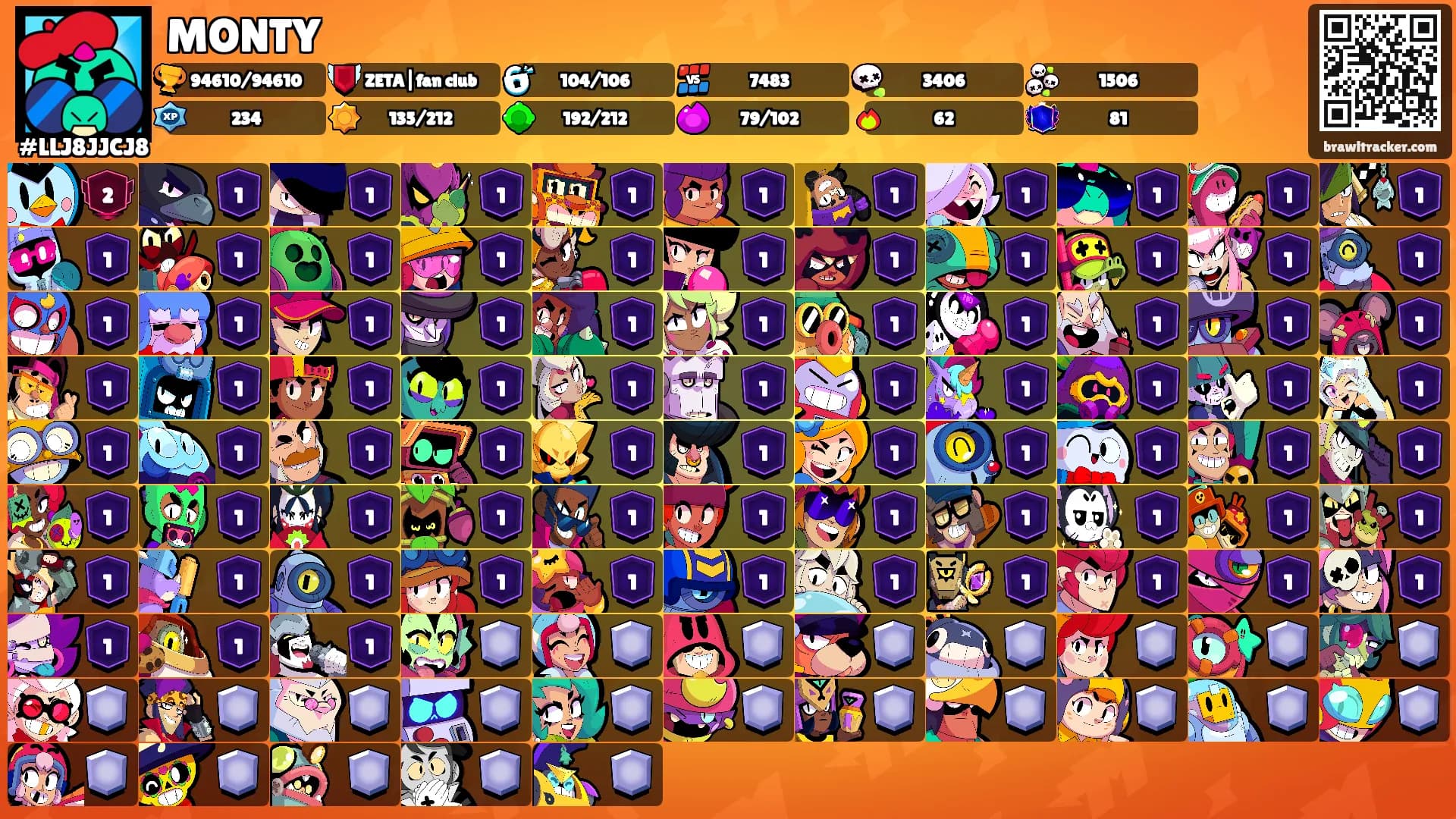 MONTY's Ranks