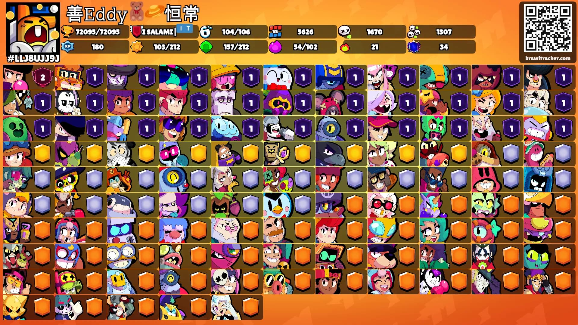 善𝙴𝚍𝚍𝚢🧸🪐恒常's Ranks