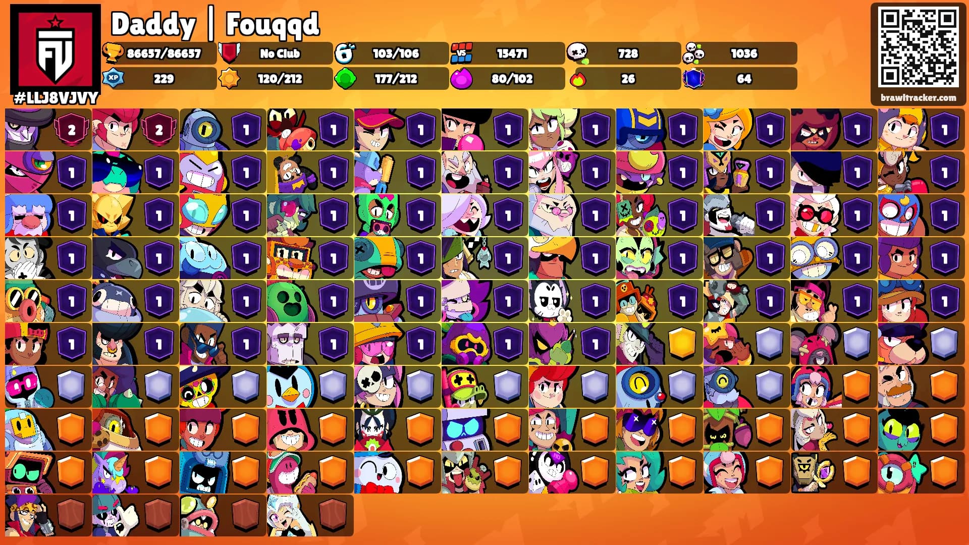 Daddy | Fouqqd's Ranks