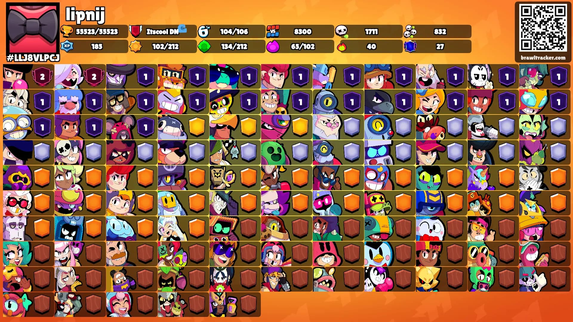 lipnij's Ranks