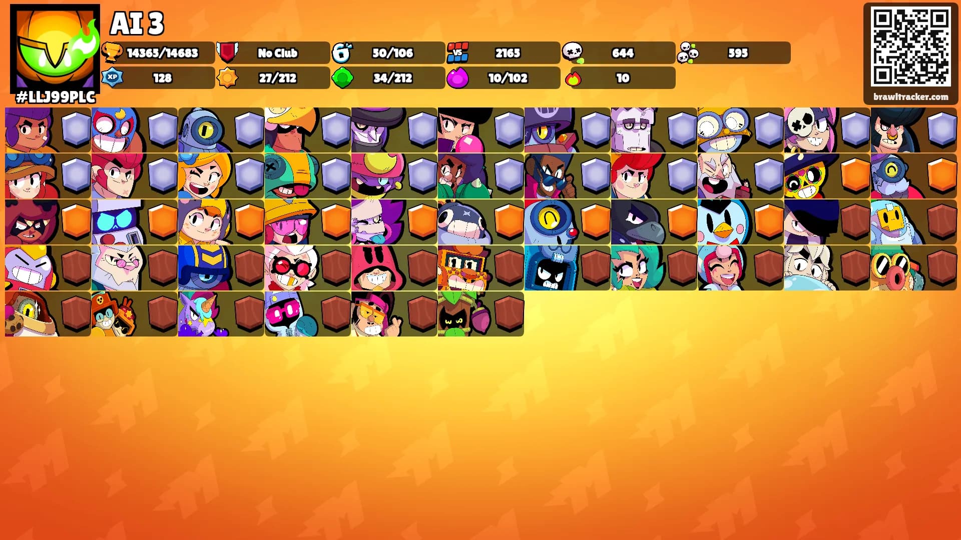 AI 3's Ranks