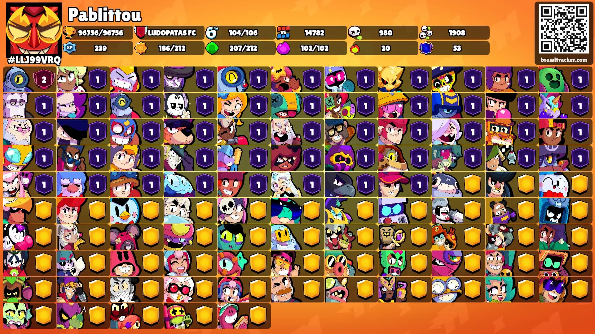 Pablittou's Ranks