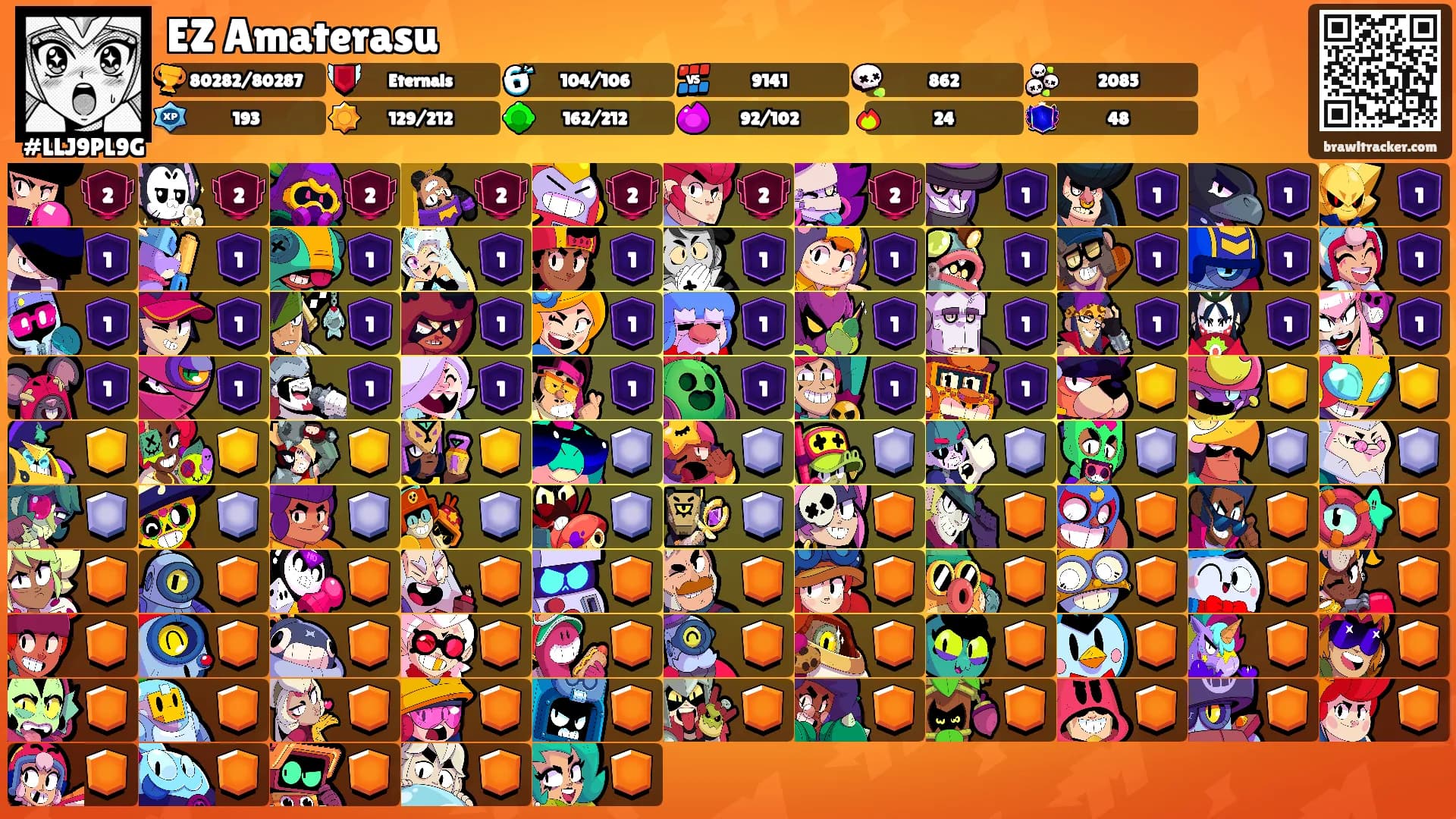 EZ Amaterasu's Ranks