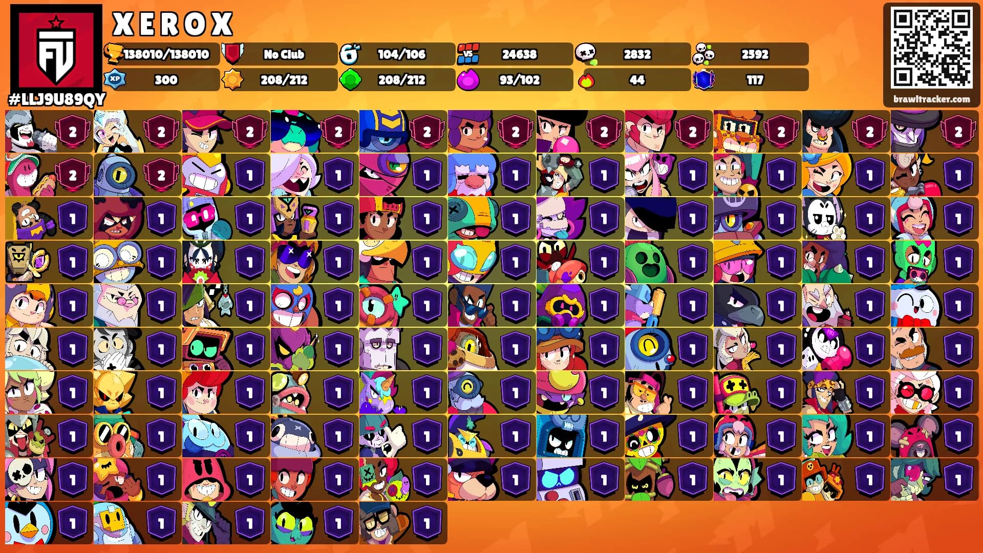 X E R O X ⸙'s Ranks