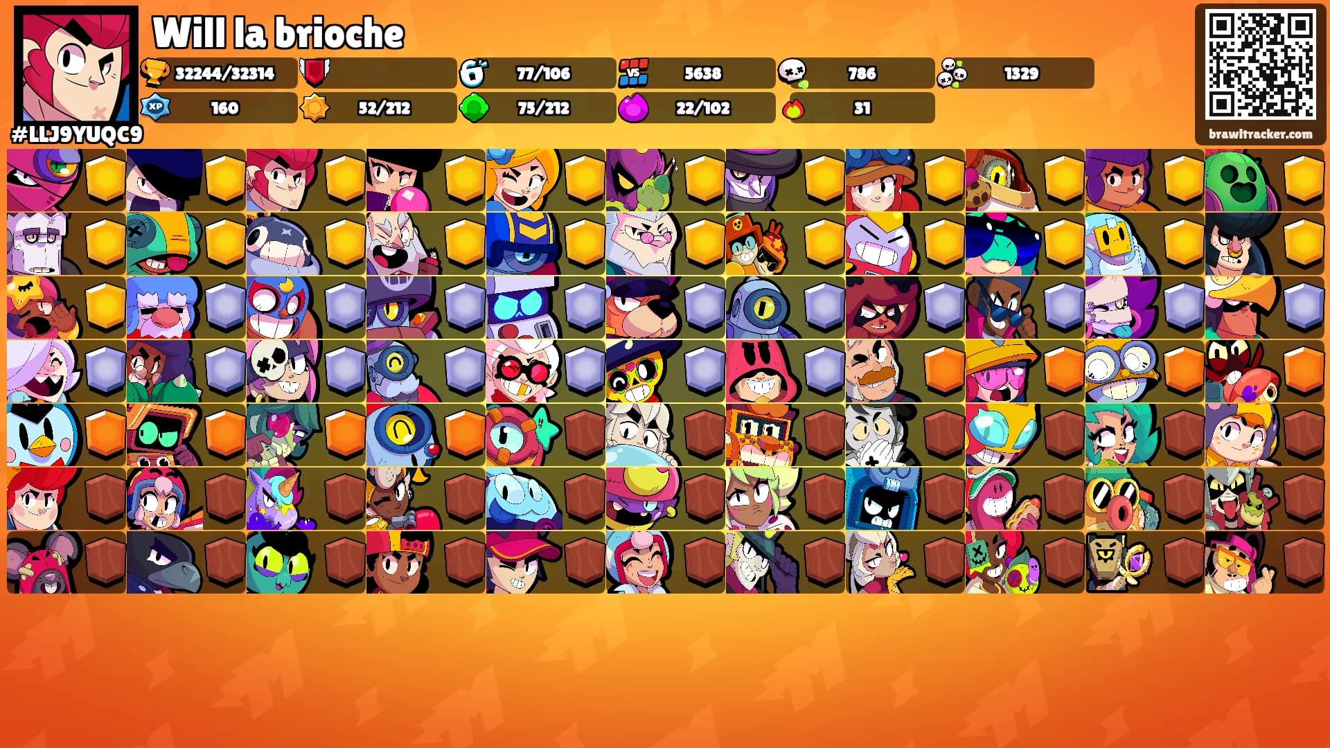 Will la brioche's Ranks